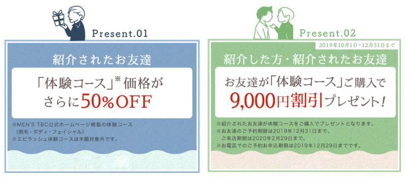 メンズTBCの脱毛体験コースの2つの特典「体験コース半額」と「9000円割引」.JPG